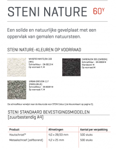 Foran is distributeur van Steni Nature